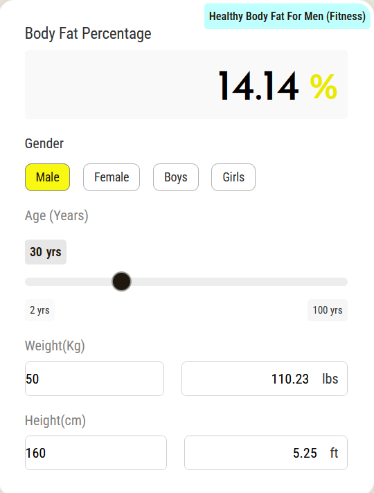 Body Fat Percentage