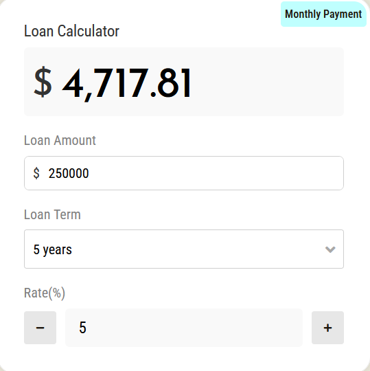 loan calculator