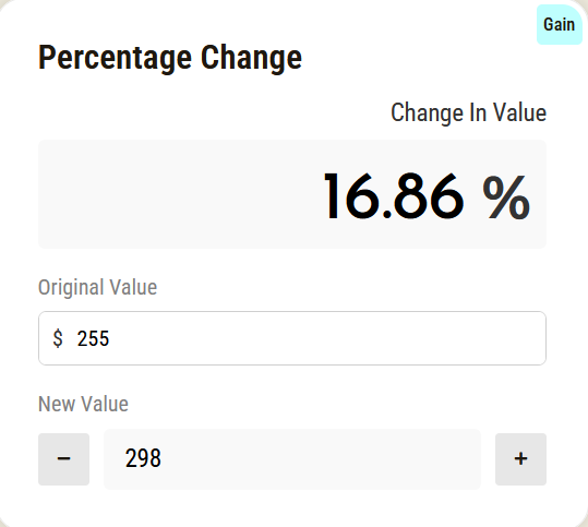 percentage change